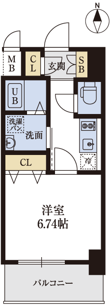 間取りDtype